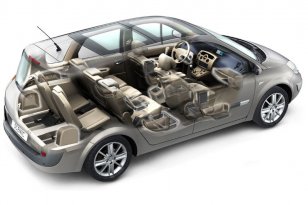Renault Scenic 2004 - 2006