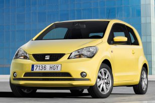 Seat Mii 