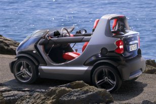 Smart Crossblade 2002 - 2003