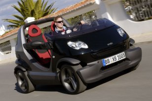Smart Crossblade 2002 - 2003