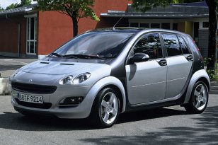Smart Forfour 2004 - 2006