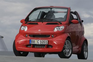 Smart Fortwo 2004 - 2007