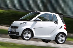 Smart Fortwo 2012
