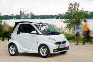 Smart Fortwo 2012