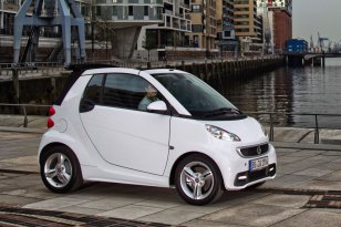 Smart Fortwo 2012