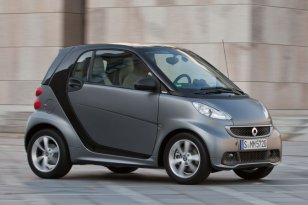 Smart Fortwo 2012
