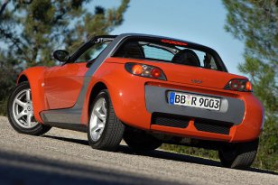 Smart Roadster 2003 - 2006