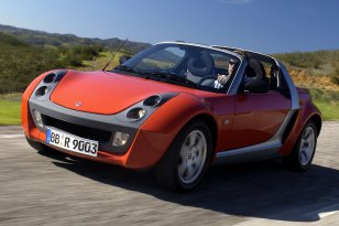 Smart Roadster 2003 - 2006