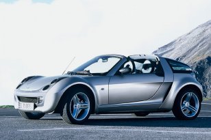 Smart Roadster 2003 - 2006