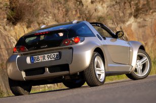 Smart Roadster 2003 - 2006