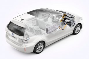 Toyota Prius Wagon 2011