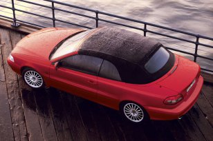 Volvo C70 1999 - 2005