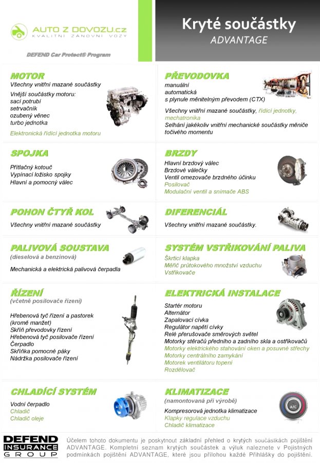 Audi Q2, 2017 - pohled č. 3