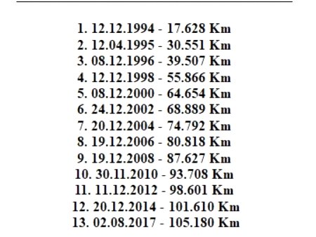 BMW M5, 1993 - pohled č. 13