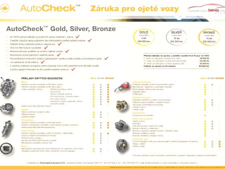 BMW Řada 3, 2016 - pohled č. 2