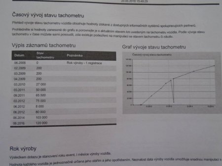BMW Řada 7, 2008 - pohled č. 3