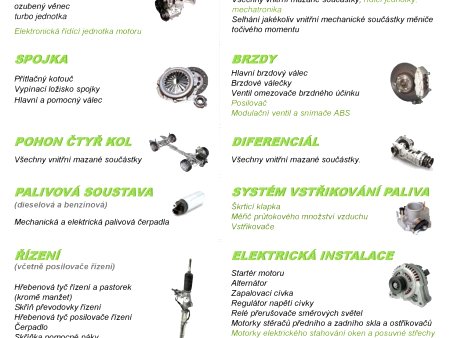 BMW X1, 2010 - pohled č. 2