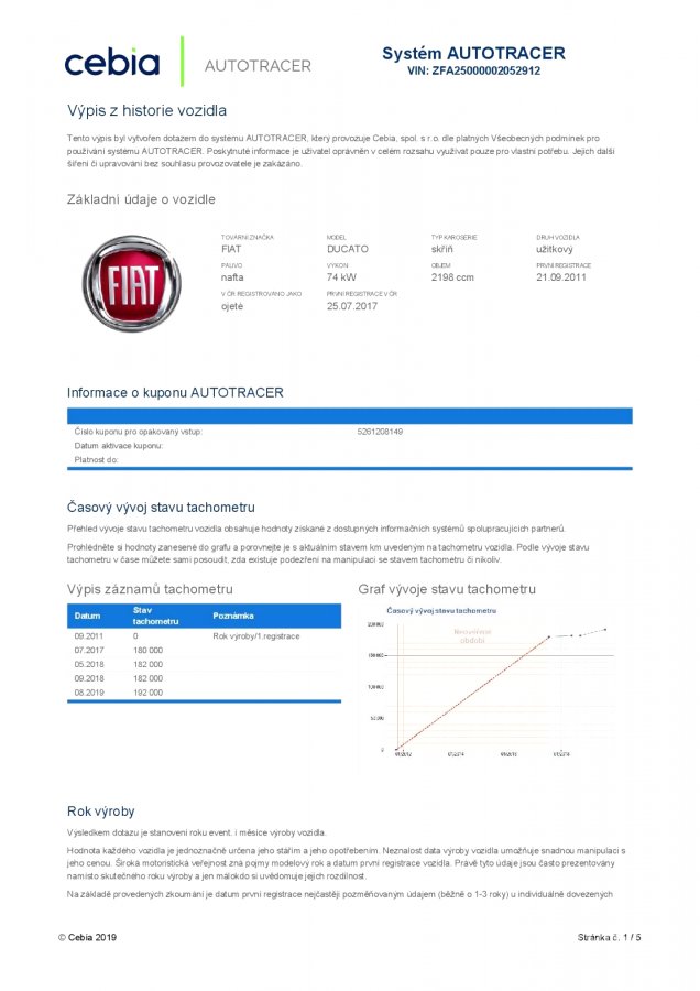 Fiat Ducato, 2011 - pohled č. 3