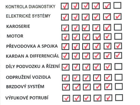 Fiat Ducato, 2010 - pohled č. 2