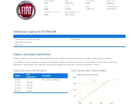 Fiat Ducato, 2011 - pohled č. 3