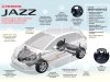 Honda Jazz, 2020 - pohled č. 3