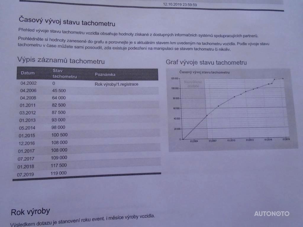 Hyundai Elantra, 2002 - pohled č. 3
