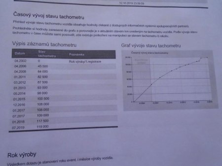 Hyundai Elantra, 2002 - pohled č. 3