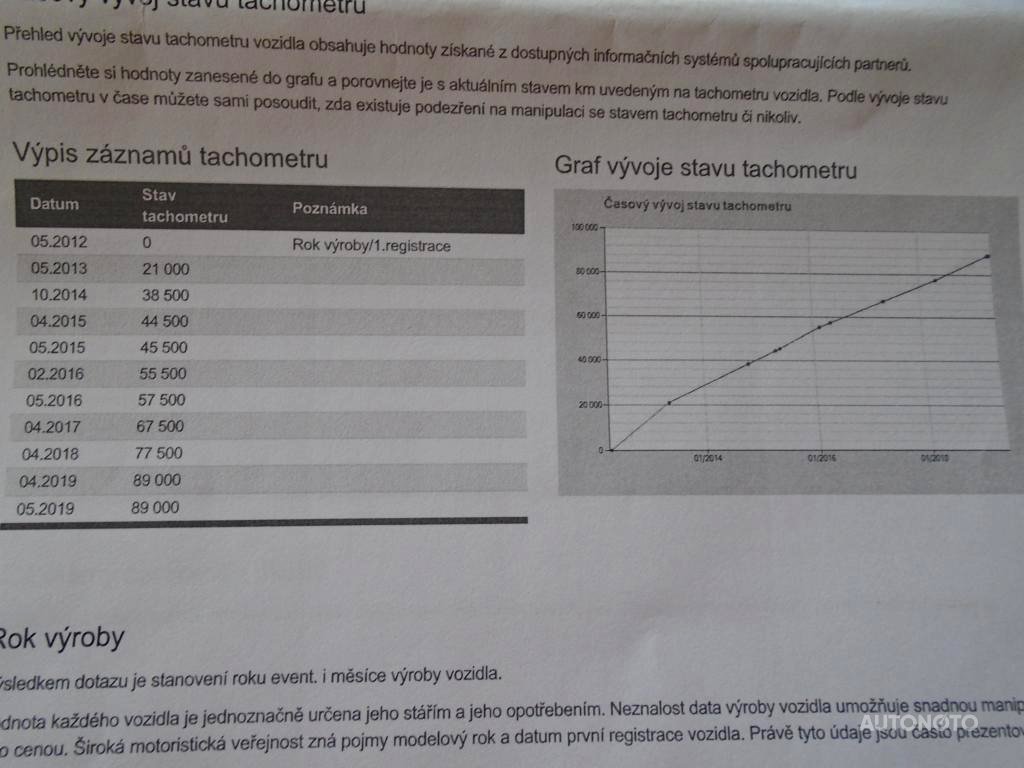 Hyundai i20, 2012 - pohled č. 3