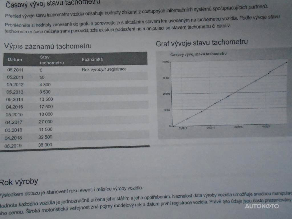 Hyundai i20, 2011 - pohled č. 3