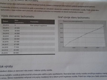 Hyundai i20, 2012 - pohled č. 3