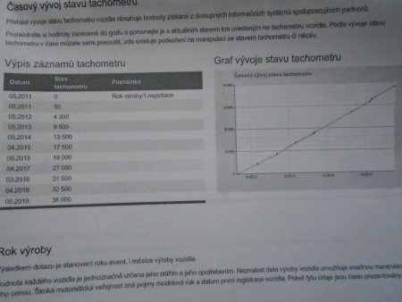 Hyundai i20, 2011 - pohled č. 3