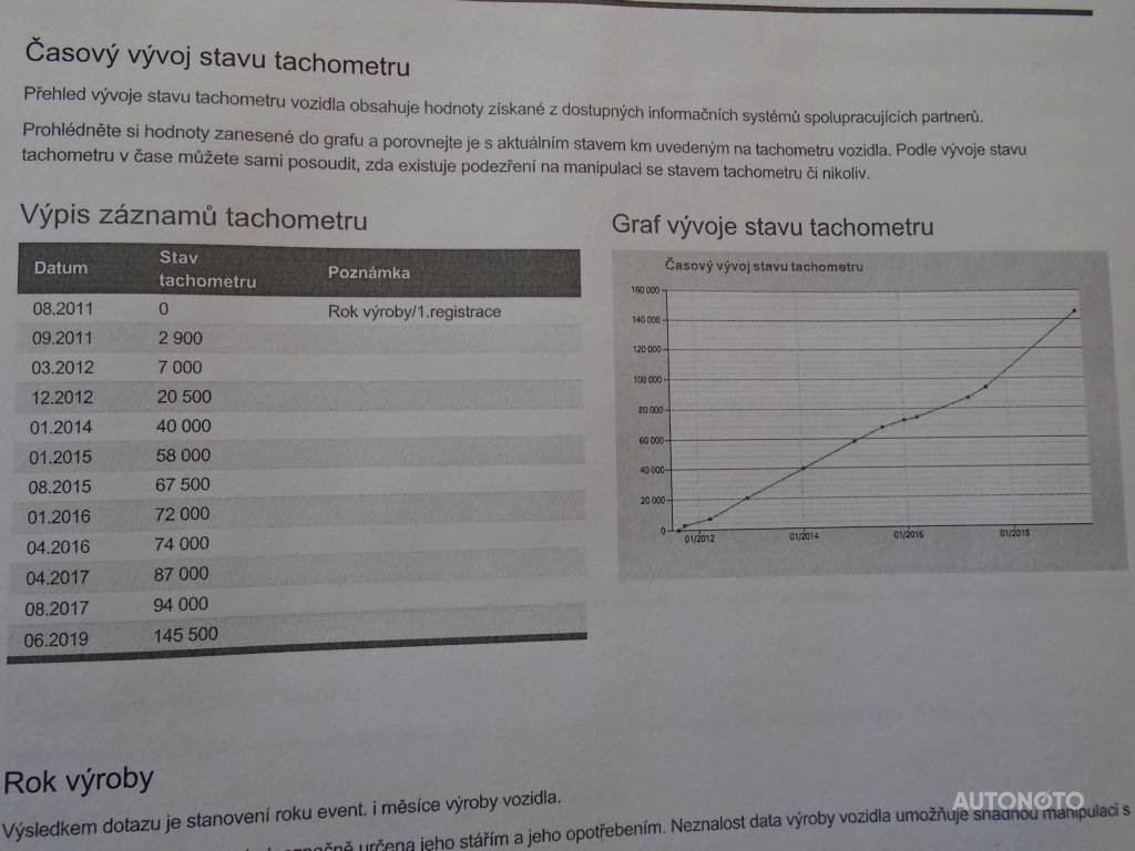 Hyundai i30, 2011 - pohled č. 3