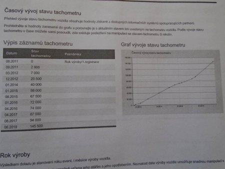 Hyundai i30, 2011 - pohled č. 3