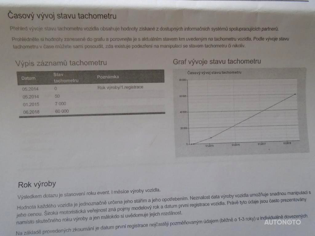 Hyundai ix20, 2014 - pohled č. 3