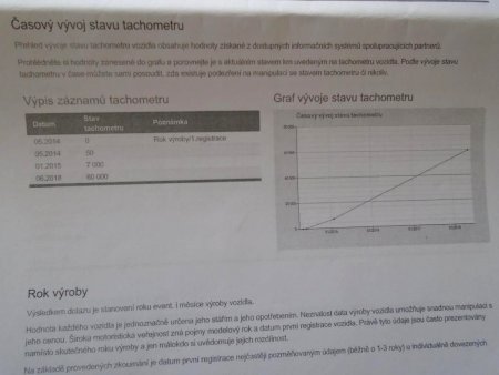 Hyundai ix20, 2014 - pohled č. 3