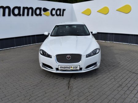 Jaguar XF, 2015 - pohled č. 2