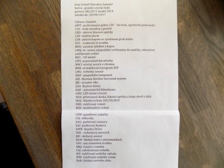 Jeep Grand Cherokee, 2013 - pohled č. 4