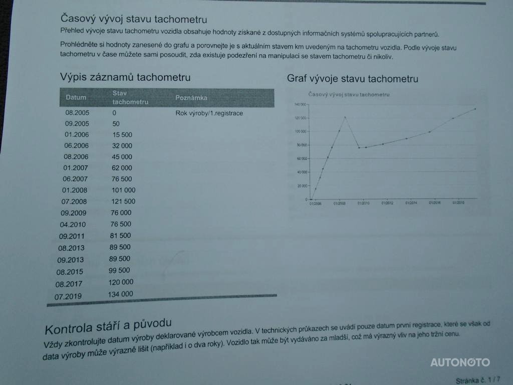Kia Cerato, 2005 - pohled č. 3