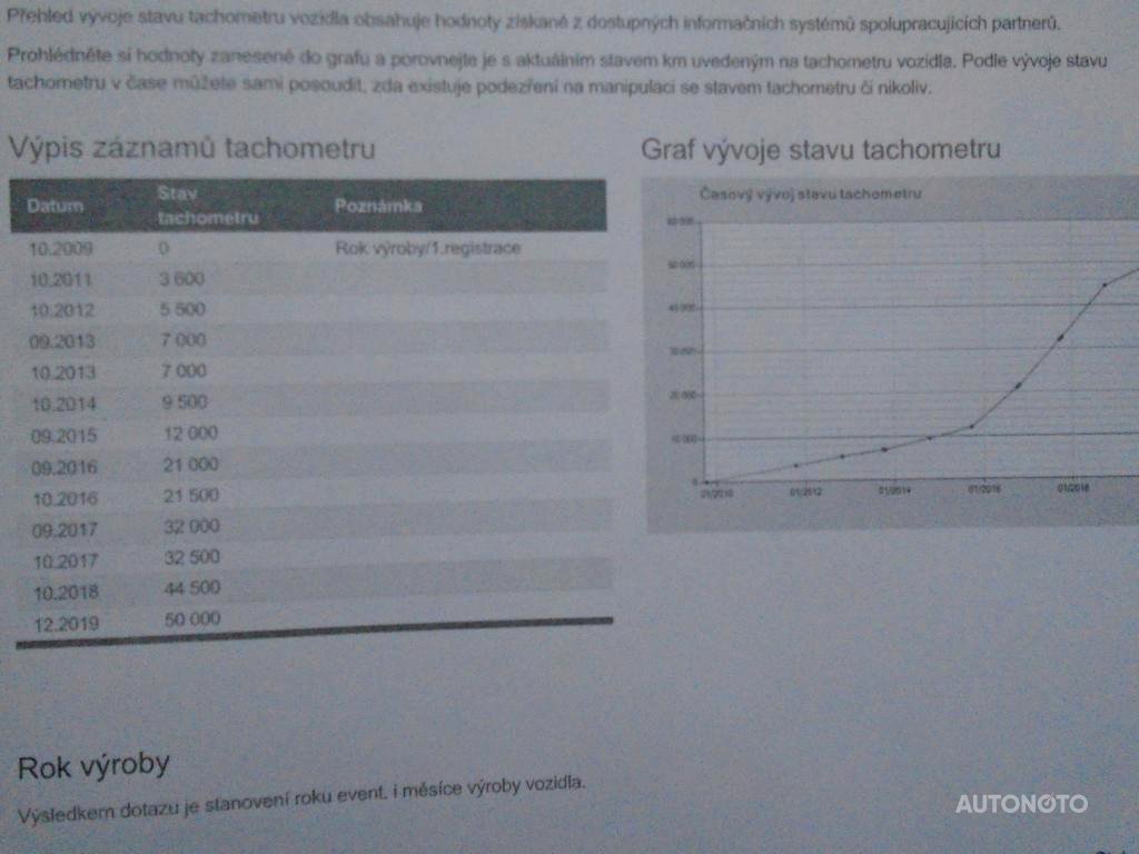 Kia Rio, 2009 - pohled č. 3