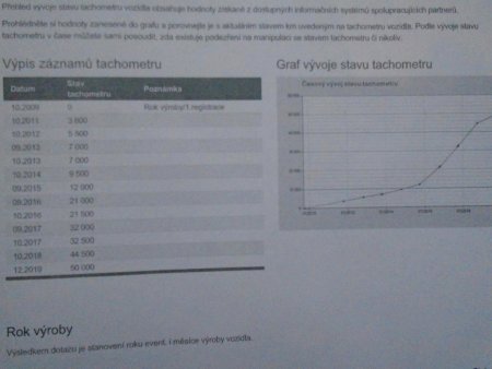 Kia Rio, 2009 - pohled č. 3