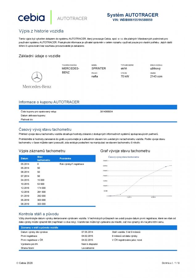 Mercedes-Benz Sprinter, 2015 - pohled č. 3