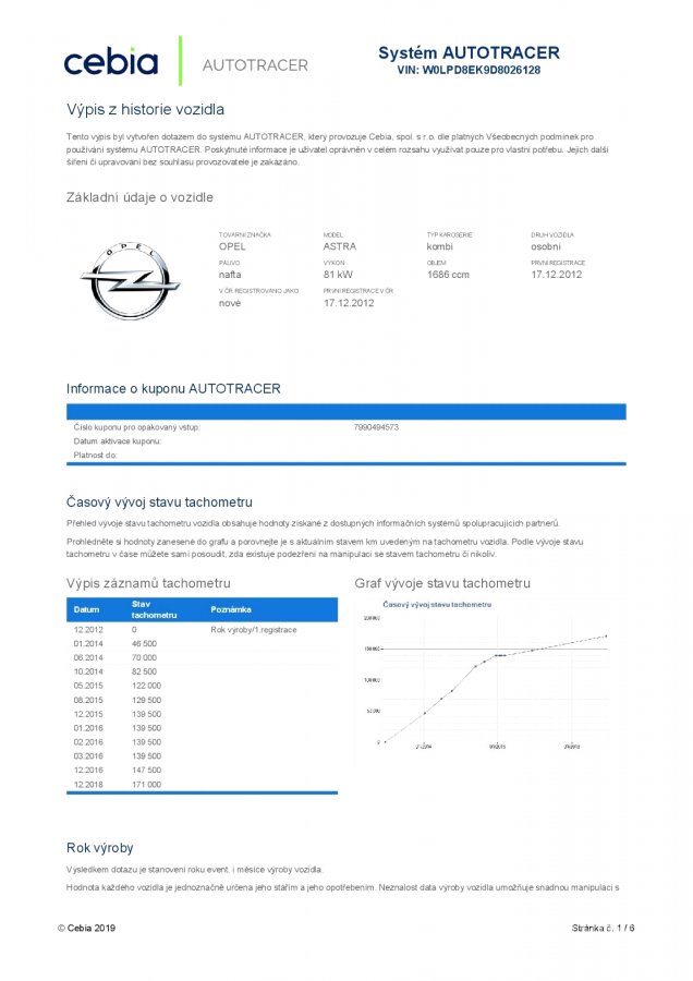 Opel Astra, 2012 - pohled č. 3