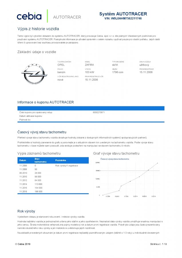 Opel Zafira, 2006 - pohled č. 2