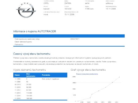 Opel Zafira, 2006 - pohled č. 2