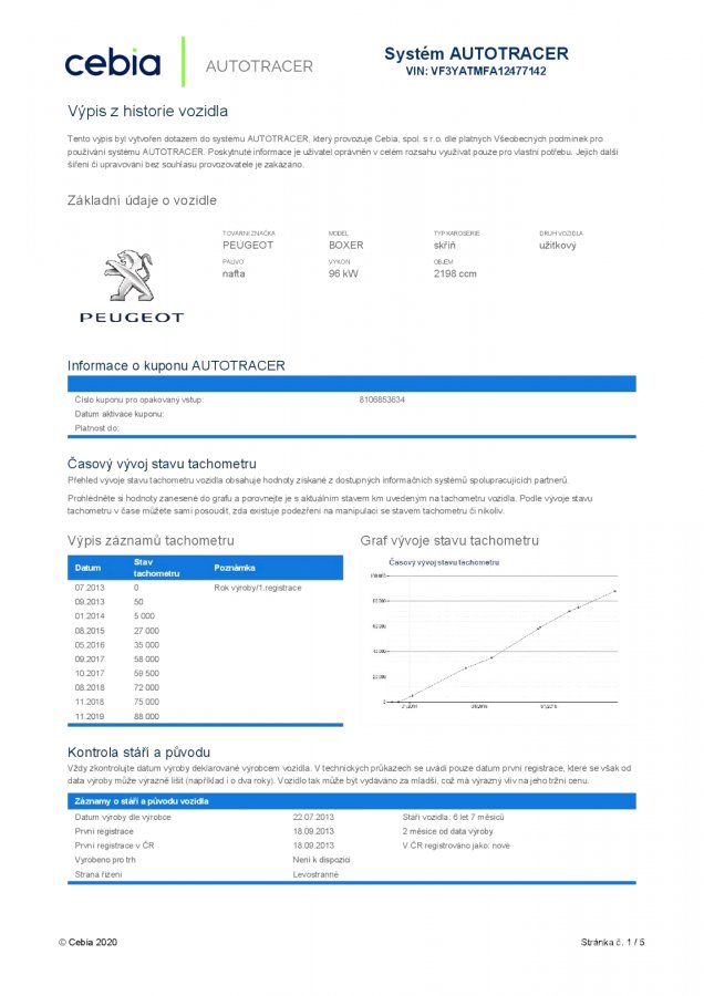 Peugeot Boxer, 2013 - pohled č. 3