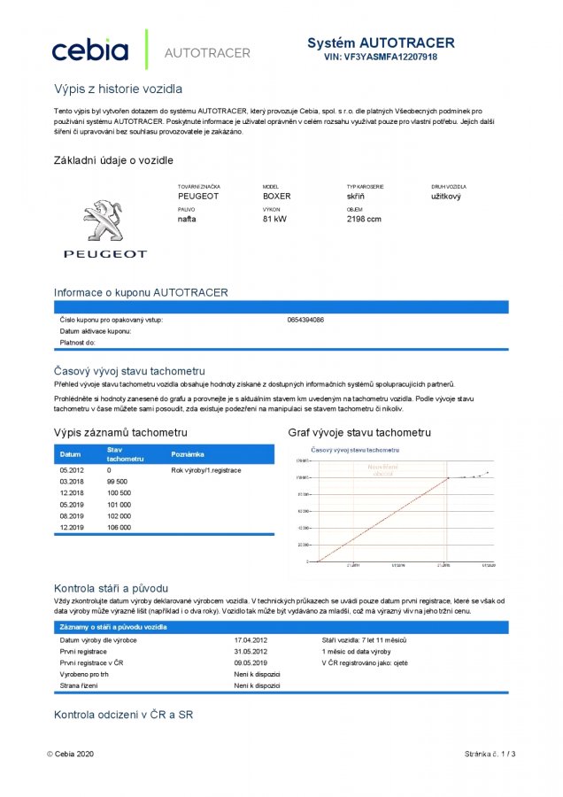 Peugeot Boxer, 2012 - pohled č. 3