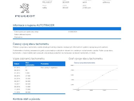 Peugeot Boxer, 2013 - pohled č. 3