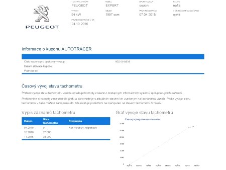 Peugeot Expert Tepee, 2015 - pohled č. 2