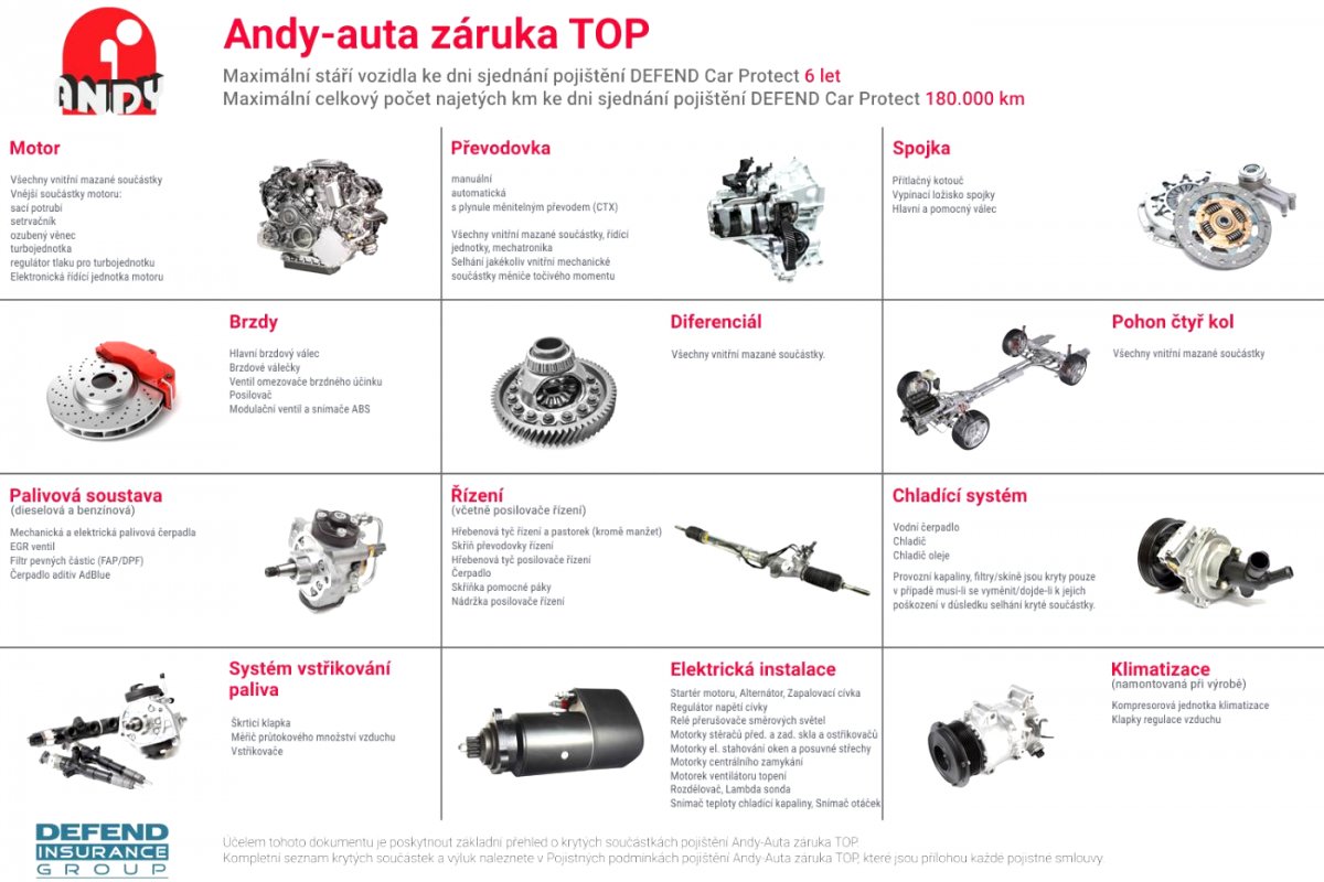 Renault Grand Scénic, 2014 - pohled č. 14