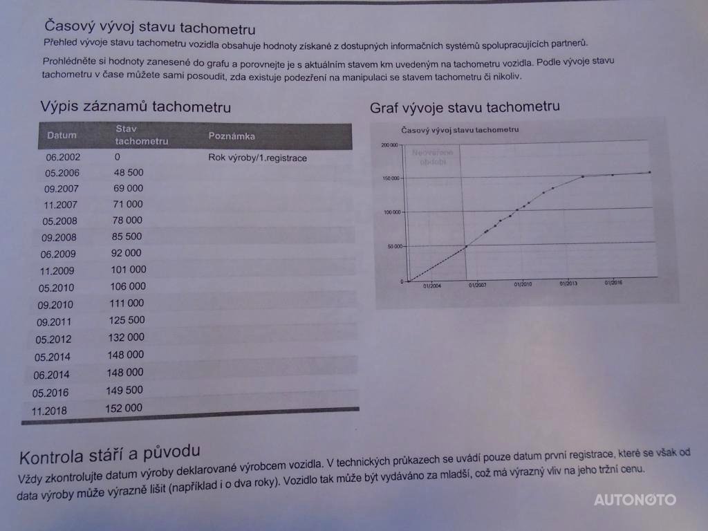 Škoda Fabia, 2002 - pohled č. 3